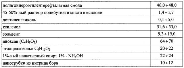 Способ изолировки пазов магнитных сердечников якорей электродвигателей (патент 2597891)