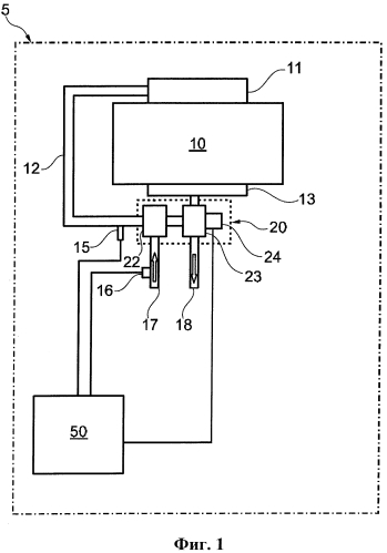 Способ контроля работы компрессора и система двигателя для его осуществления (патент 2583474)