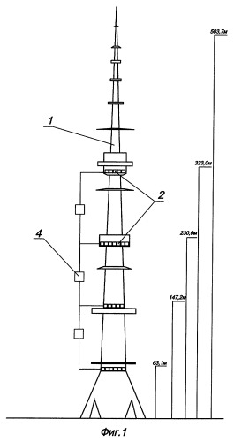 Модуль тушения пожаров (патент 2295991)