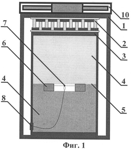 Малогабаритный нуль-термостат с регулируемым тепловым потоком (патент 2328708)