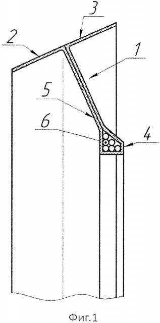 Подкрепляющий шпангоут для тонкостенных оболочек из композиционных материалов и способ его изготовления (патент 2623054)