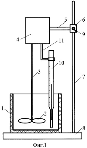 Способ измерения концентрации воды в нефтепродукте (патент 2456584)