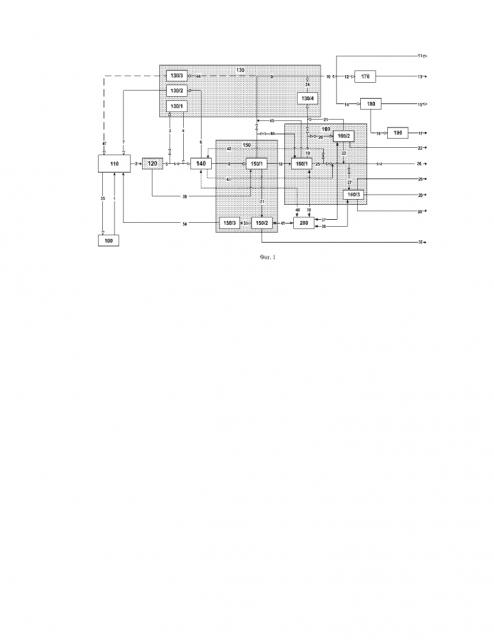 Производственный кластер для добычи и переработки газового конденсата шельфового месторождения (патент 2635799)