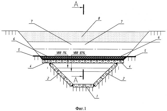 Водопропускное сооружение под насыпью (патент 2660699)