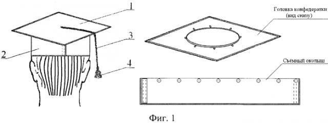Трансформируемая конструкция академической конфедератки (патент 2569840)