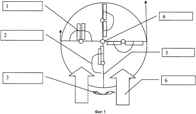 Вертикальный ветродвигатель с колеблющимися лопастями (патент 2663963)