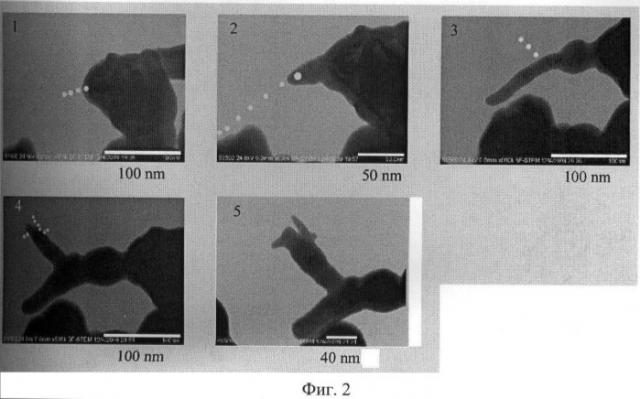 Способ формирования наноразмерных структур (патент 2426190)