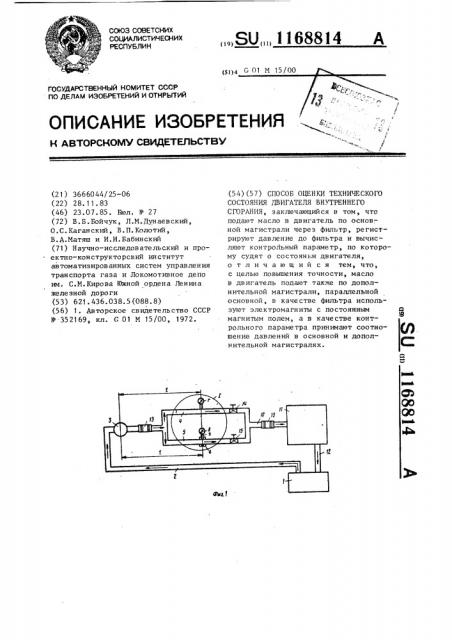 Способ оценки технического состояния двигателя внутреннего сгорания (патент 1168814)