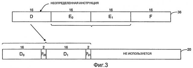 Предварительное декодирование инструкций переменной длины (патент 2412464)