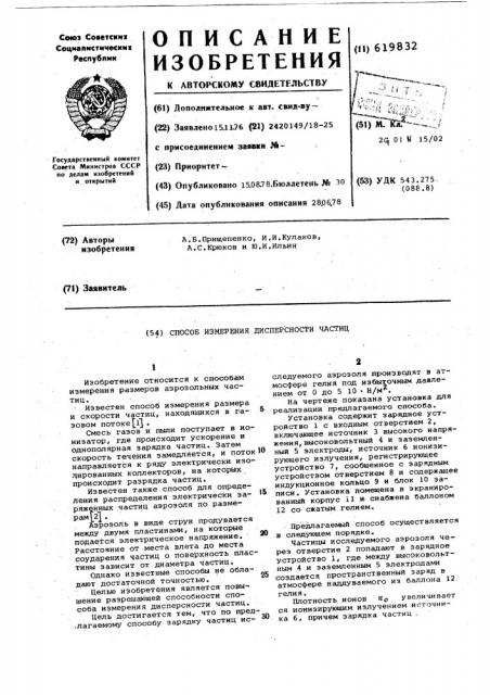 Способ измерения дисперсности часитц (патент 619832)