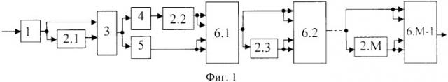 Фильтр последовательности видеоимпульсов (патент 2361234)