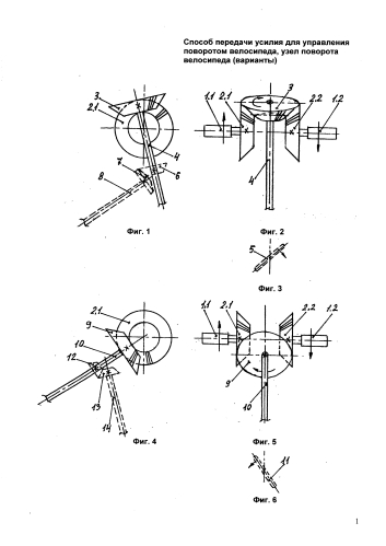 Способ передачи усилия для управления поворотом велосипеда, узел поворота велосипеда (варианты) (патент 2575786)