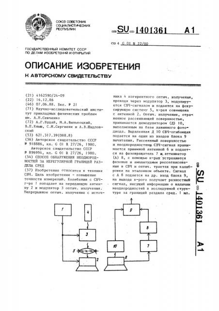 Способ обнаружения неоднородностей за нерегулярной границей раздела сред (патент 1401361)