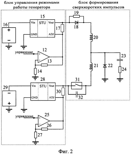Генератор сверхкоротких импульсов с электронным управлением длительностью (патент 2643616)