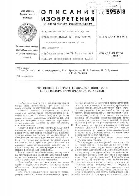 Способ контроля воздушной плотности конденсатора паротурбинной установки (патент 595618)