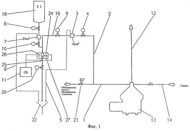 Способ и устройство для контроля, управления и (или) регулирования центрифуги (патент 2264621)