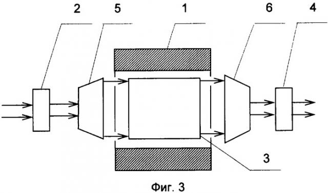 Магнитооптический вентиль (патент 2324209)