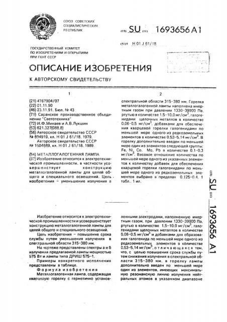 Металлогалогенная лампа (патент 1693656)