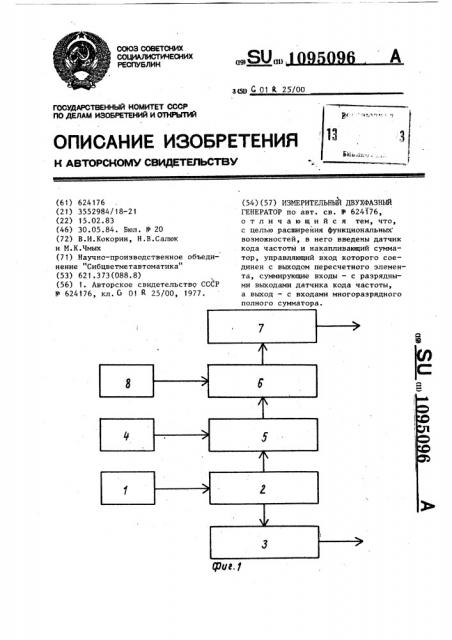 Измерительный двухфазный генератор (патент 1095096)