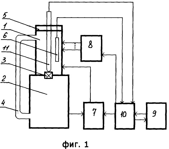 Способ калибровки скважинных влагомеров (варианты) и установка для его реализации (патент 2282831)