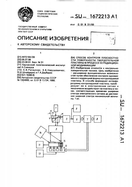 Способ контроля плоскостности поверхности твердотельной пластины в процессе ее радиационной модификации (патент 1672213)