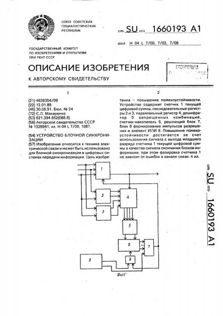 Устройство блочной синхронизации (патент 1660193)