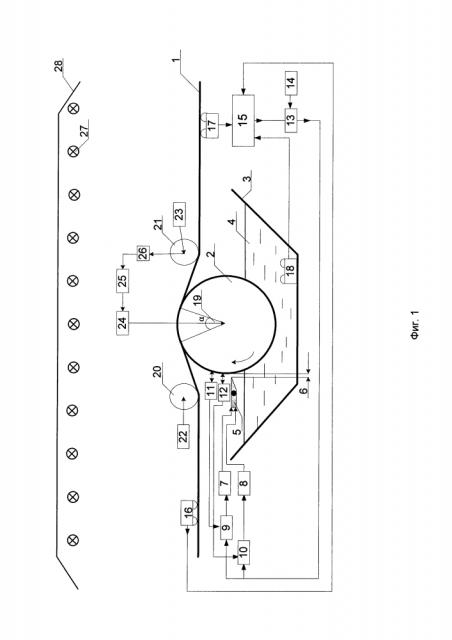 Устройство для регулировки процентного содержания связующего вещества в движущейся ленте из жгутов армирующих волокон (патент 2646010)