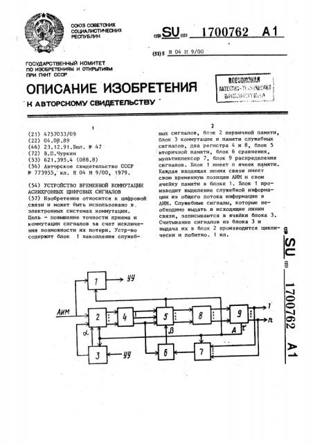 Устройство временной коммутации асинхронных цифровых сигналов (патент 1700762)