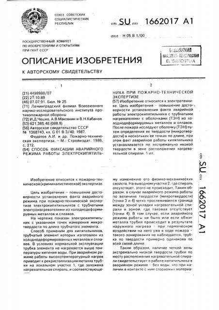 Способ фиксации аварийного режима работы электрокипятильника при пожарно-технической экспертизе (патент 1662017)