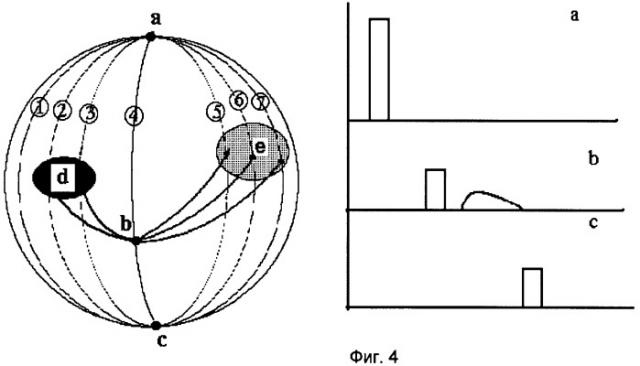 Способ адаптивной радиосвязи на дальних радиотрассах в дкмв диапазоне (патент 2479125)
