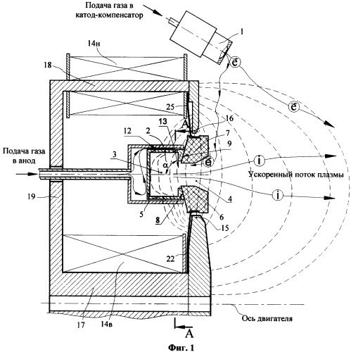 Плазменный двигатель с замкнутым дрейфом электронов (патент 2371605)