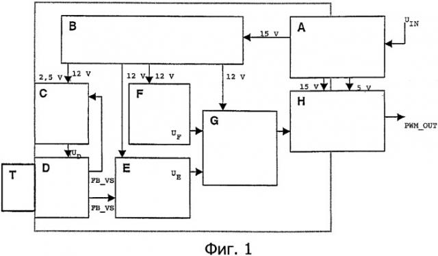 Схема измерения сопротивления датчика с гальванической развязкой (патент 2350003)