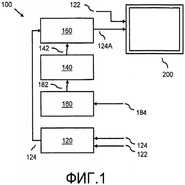 Регулирование глубины в сигнале трехмерного изображения (патент 2649959)