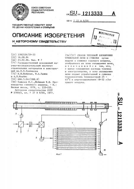 Способ тепловой блокировки туннельной печи и сушилки (патент 1213333)