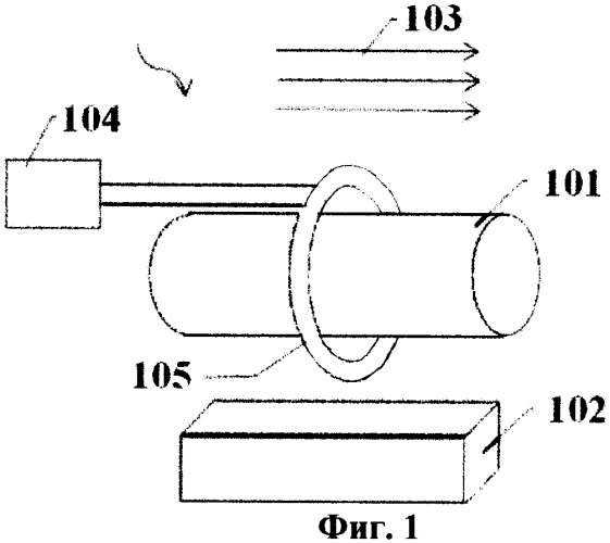 Беспроводной электромагнитный приемник и система беспроводной передачи энергии (патент 2481689)