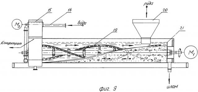 Дезинтегратор спиральный (патент 2441705)