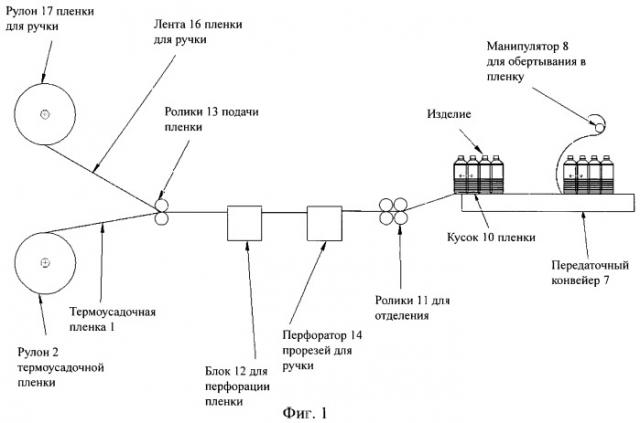 Ручка для термоусадочной упаковки (патент 2465185)