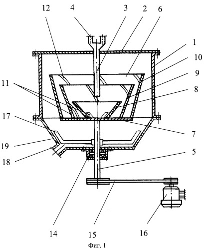 Центробежный смеситель (патент 2246343)