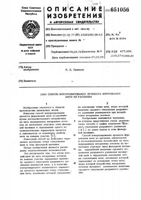Способ контролирования процесса формования нити из расплава (патент 651056)