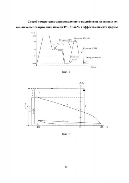 Способ температурно-деформационного воздействия на сплавы титан-никель с содержанием никеля 49-51 ат.% с эффектом памяти формы (патент 2608246)