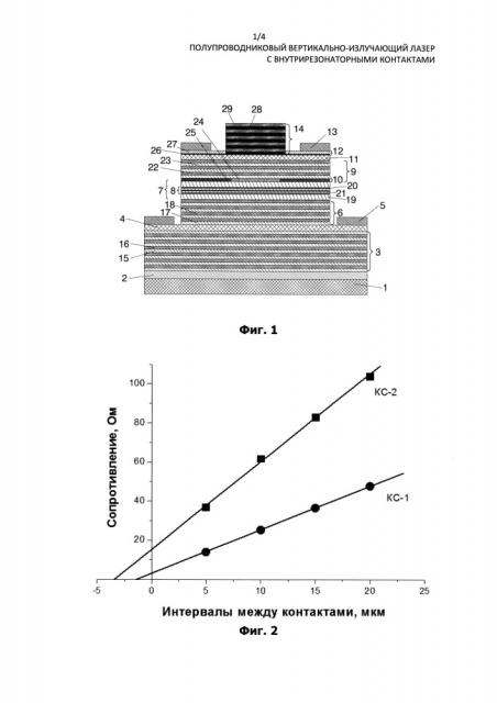 Полупроводниковый вертикально-излучающий лазер с внутрирезонаторными контактами (патент 2611555)