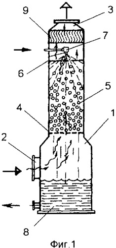 Скруббер с подвижной насадкой типа импульс 2 (патент 2338582)
