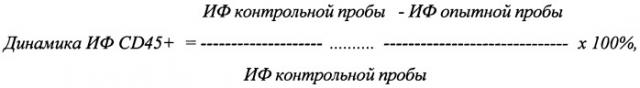 Способ видовой идентификации микобактерий туберкулеза у лиц, инфицированных микобактериями туберкулеза (патент 2491551)