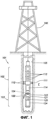 Скважинный инструмент для опробования пласта (патент 2363846)