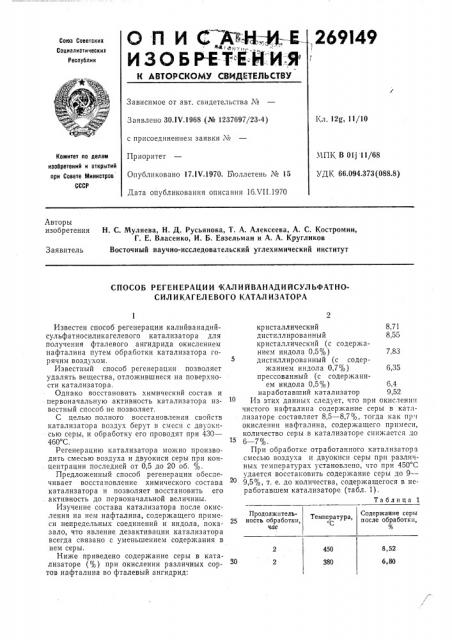 Способ регенерации 'калийванадийсульфатно- силикагелевого катализатора (патент 269149)