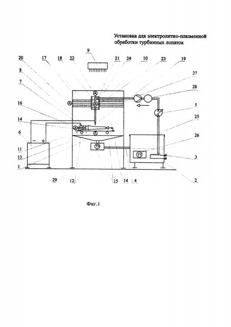 Установка для электролитно-плазменной обработки турбинных лопаток (патент 2623555)
