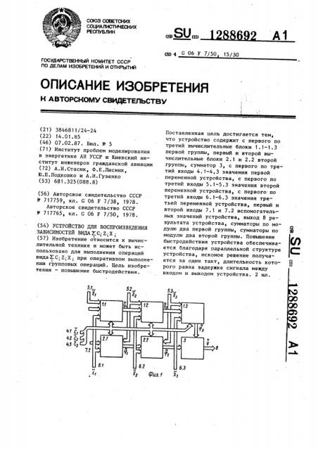 Устройство для воспроизведения зависимостей вида @ (патент 1288692)