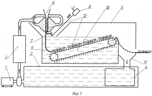 Способ закалки пружинных клемм и установка для его осуществления (патент 2459877)