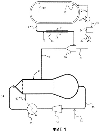 Способ полимеризации олефинов (патент 2466144)