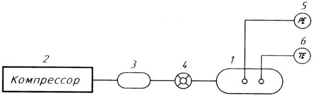 Способ определения объема негерметичной емкости (патент 2601615)